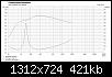 Klicke auf die Grafik fr eine grere Ansicht

Name:	BoxSimGeschl55l680m.jpg
Hits:	59
Gre:	420,7 KB
ID:	66496