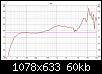 Klicke auf die Grafik fr eine grere Ansicht

Name:	SPLoWeiche.jpg
Hits:	121
Gre:	60,3 KB
ID:	49135