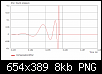 Klicke auf die Grafik fr eine grere Ansicht

Name:	FIR Kompensation.png
Hits:	73
Gre:	8,5 KB
ID:	58494