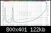 Klicke auf die Grafik fr eine grere Ansicht

Name:	Impedance B+C.jpg
Hits:	142
Gre:	121,7 KB
ID:	62228