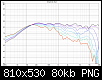 Klicke auf die Grafik fr eine grere Ansicht

Name:	Kiano_new Directivity (hor).png
Hits:	274
Gre:	80,1 KB
ID:	61295