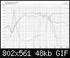 Klicke auf die Grafik fr eine grere Ansicht

Name:	Boxsim mit unendlicher Hrentfernung.GIF
Hits:	118
Gre:	47,9 KB
ID:	44533