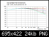 Klicke auf die Grafik fr eine grere Ansicht

Name:	2019-09-30 Bliesma 34mm convex 8mm 0-90deg 1.png
Hits:	54
Gre:	24,1 KB
ID:	45590