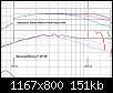 Klicke auf die Grafik fr eine grere Ansicht

Name:	2018-10-01 Bliesma mess vs sim H11mm.jpg
Hits:	53
Gre:	151,3 KB
ID:	45623