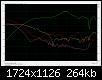 Klicke auf die Grafik fr eine grere Ansicht

Name:	Vifa M10MD-39@2.2V_Klirr.jpg
Hits:	121
Gre:	264,4 KB
ID:	47060