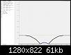 Klicke auf die Grafik fr eine grere Ansicht

Name:	Axi_3fach_SW30mm_H2mm_deg45-14mm_deg30-11mm_deg10-3mm.jpg
Hits:	91
Gre:	61,4 KB
ID:	16255