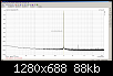 Klicke auf die Grafik fr eine grere Ansicht

Name:	1_Audioprobe_1Vrms_Mic_48KHz.png
Hits:	146
Gre:	88,3 KB
ID:	11177