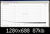 Klicke auf die Grafik fr eine grere Ansicht

Name:	6_Audioprobe_res_noise_line_48KHz.png
Hits:	141
Gre:	87,1 KB
ID:	11182