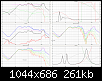 Klicke auf die Grafik fr eine grere Ansicht

Name:	bonbon_original_plots.png
Hits:	387
Gre:	260,8 KB
ID:	16055