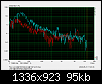 Klicke auf die Grafik fr eine grere Ansicht

Name:	Line12@100mWproLS@1m-Dist.png
Hits:	311
Gre:	95,4 KB
ID:	55084