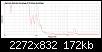 Klicke auf die Grafik fr eine grere Ansicht

Name:	Sharp.png
Hits:	148
Gre:	171,9 KB
ID:	56355