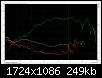 Klicke auf die Grafik fr eine grere Ansicht

Name:	DXT_3.3uF_HD_Percent_mitSK.jpg
Hits:	134
Gre:	249,5 KB
ID:	50436