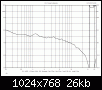 Klicke auf die Grafik fr eine grere Ansicht

Name:	Phase Minimum.gif
Hits:	165
Gre:	25,8 KB
ID:	46051