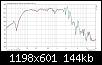 Klicke auf die Grafik fr eine grere Ansicht

Name:	nahfeldmessung mit vs ohne IRR.jpg
Hits:	112
Gre:	144,5 KB
ID:	16296