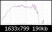 Klicke auf die Grafik fr eine grere Ansicht

Name:	MT_Dmpfung_alt_neu_10cm_0Grad.jpg
Hits:	133
Gre:	190,0 KB
ID:	57305