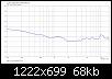 Klicke auf die Grafik fr eine grere Ansicht

Name:	S_gDXT_LR4@700Hz_LR4@2500Hz_ER.jpg
Hits:	107
Gre:	68,1 KB
ID:	49798