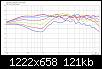 Klicke auf die Grafik fr eine grere Ansicht

Name:	DAppolito5-LR4@1kHz_vertFG-oben.jpg
Hits:	96
Gre:	121,0 KB
ID:	49547