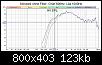 Klicke auf die Grafik fr eine grere Ansicht

Name:	1000Hz.jpg
Hits:	58
Gre:	122,7 KB
ID:	62197