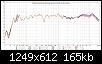 Klicke auf die Grafik fr eine grere Ansicht

Name:	Widerstandsnderung an der Weiche Hochton.jpg
Hits:	165
Gre:	164,9 KB
ID:	69224