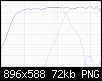 Klicke auf die Grafik fr eine grere Ansicht

Name:	cinetor_evo_hwg_SPL.png
Hits:	278
Gre:	72,2 KB
ID:	46664