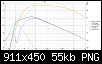 Klicke auf die Grafik fr eine grere Ansicht

Name:	Reckhorn D-165 SPL.png
Hits:	113
Gre:	54,6 KB
ID:	54964