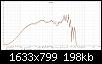 Klicke auf die Grafik fr eine grere Ansicht

Name:	GP Wohnzi 2m 6ms MT_auf TT ohne HT_auf Bo schrg_auf Bo gerade.jpg
Hits:	128
Gre:	197,7 KB
ID:	57306