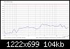 Klicke auf die Grafik fr eine grere Ansicht

Name:	Basis-Aufloesung_1-3-Smooth.jpg
Hits:	168
Gre:	104,5 KB
ID:	52220