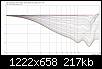 Klicke auf die Grafik fr eine grere Ansicht

Name:	Axi_3fach_SW22mm_H2mm_deg45-10mm_deg30-7mm_deg12-3mm_NFG.jpg
Hits:	94
Gre:	217,3 KB
ID:	16247