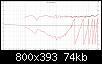 Klicke auf die Grafik fr eine grere Ansicht

Name:	SPL und Phase.jpg
Hits:	85
Gre:	74,2 KB
ID:	42739