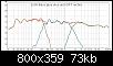 Klicke auf die Grafik fr eine grere Ansicht

Name:	2x30 Bass plus Sica und DXT rechts.jpg
Hits:	113
Gre:	73,4 KB
ID:	61758