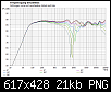 Klicke auf die Grafik fr eine grere Ansicht

Name:	2021-01-10 18_38_50-Boxsim V2.1 - VISATON-Edition [C__Users_Raphael Specht_Downloads_Center_Dopp.png
Hits:	71
Gre:	21,2 KB
ID:	58267