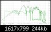 Klicke auf die Grafik fr eine grere Ansicht

Name:	TMT 0 2m.jpg
Hits:	167
Gre:	243,6 KB
ID:	48479