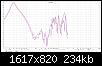 Klicke auf die Grafik fr eine grere Ansicht

Name:	BR Ports 3cm 24dB.jpg
Hits:	137
Gre:	233,6 KB
ID:	48486