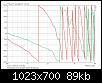 Klicke auf die Grafik fr eine grere Ansicht

Name:	Phasengang_TT.jpg
Hits:	172
Gre:	89,2 KB
ID:	3137