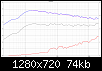 Klicke auf die Grafik fr eine grere Ansicht

Name:	DXT_und_AL130_v7 neutral_REFERENZ_neutraler_Power+DI.png
Hits:	152
Gre:	74,3 KB
ID:	43492