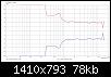 Klicke auf die Grafik fr eine grere Ansicht

Name:	a3_TW_hor_norm_-6dB.jpg
Hits:	103
Gre:	77,6 KB
ID:	69026