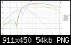 Klicke auf die Grafik fr eine grere Ansicht

Name:	Monacor_SPH-300CTC_SPL.png
Hits:	169
Gre:	54,2 KB
ID:	48934