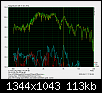 Klicke auf die Grafik fr eine grere Ansicht

Name:	HPD385Af-GangHTrep2002Tannoy2(gn)+rep2002Tannoyvorher(ge)inBox.png
Hits:	96
Gre:	113,0 KB
ID:	53956