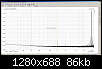 Klicke auf die Grafik fr eine grere Ansicht

Name:	2_RME_Babyface_1Vrms_IMD_noPAD_48KHz.png
Hits:	142
Gre:	86,4 KB
ID:	11174