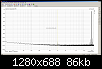 Klicke auf die Grafik fr eine grere Ansicht

Name:	2_Audioprobe_1Vrms_IMD_Mic_48KHz.png
Hits:	146
Gre:	85,8 KB
ID:	11178