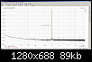 Klicke auf die Grafik fr eine grere Ansicht

Name:	4_Audioprobe_1Vrms_Line_48KHz.png
Hits:	128
Gre:	89,0 KB
ID:	11180