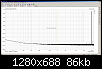 Klicke auf die Grafik fr eine grere Ansicht

Name:	5_Audioprobe_1Vrms_IMD_Line_48KHz.png
Hits:	136
Gre:	86,3 KB
ID:	11181