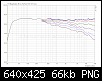 Klicke auf die Grafik fr eine grere Ansicht

Name:	dxt_wave_directivity_hor_640.png
Hits:	183
Gre:	66,0 KB
ID:	49717