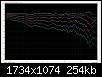 Klicke auf die Grafik fr eine grere Ansicht

Name:	TL-160_v102_Vgl-FG-deg0-90_with-SB21RDC.jpg
Hits:	87
Gre:	253,9 KB
ID:	43229