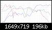 Klicke auf die Grafik fr eine grere Ansicht

Name:	20210408 Messungen.jpg
Hits:	130
Gre:	195,5 KB
ID:	60193