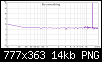 Klicke auf die Grafik fr eine grere Ansicht

Name:	GDL.png
Hits:	320
Gre:	13,6 KB
ID:	47586