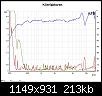 Klicke auf die Grafik fr eine grere Ansicht

Name:	SPX-20TB_Horn3.jpg
Hits:	250
Gre:	213,4 KB
ID:	52109