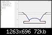 Klicke auf die Grafik fr eine grere Ansicht

Name:	8cone_SW-18_Hals-190-5_Fase-45-13 - Skizze.jpg
Hits:	75
Gre:	72,2 KB
ID:	42587