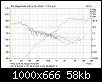 Klicke auf die Grafik fr eine grere Ansicht

Name:	Audax AW025M3 1m 2,83V Fr & HD.png
Hits:	105
Gre:	57,6 KB
ID:	63396