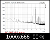 Klicke auf die Grafik fr eine grere Ansicht

Name:	Audax AW025M3 IMD 2,5 4.png
Hits:	80
Gre:	55,2 KB
ID:	63400